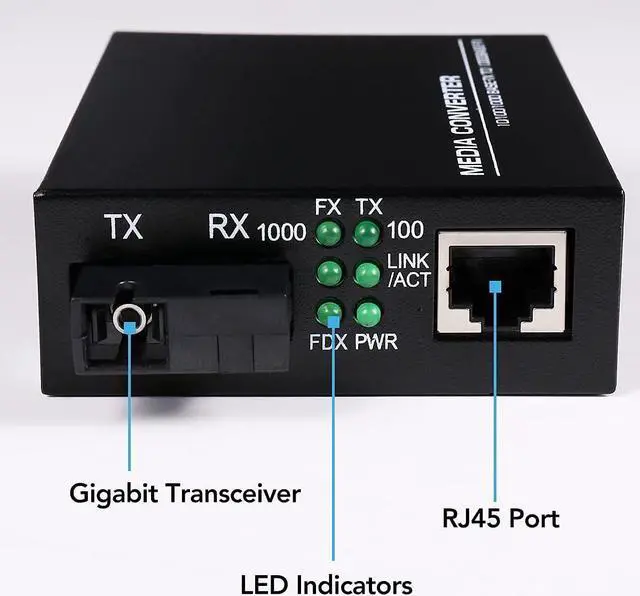 Alt view image 3 of 7 - A Pair 2 Pack SC Single Mode Gigabit Ethernet Media Converter 10/100/1000Mbps Bi-Directional Single SC Fiber Ethernet Transceiver up to 20km RJ-45 Port 10/1000Base-TX to 1000Base-FX 1310-nm