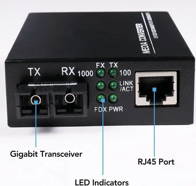 Alt view image 3 of 7 - (A Pair of Bidi) Single Mode Dual SC Fiber Gigabit Fast Ethernet Media Converter, Mini 1x 10/100/1000Base-T RJ45 to 1000Base-SC Slot Converter Transceiver, up to 30km 1310-nm, AC 100V~240V