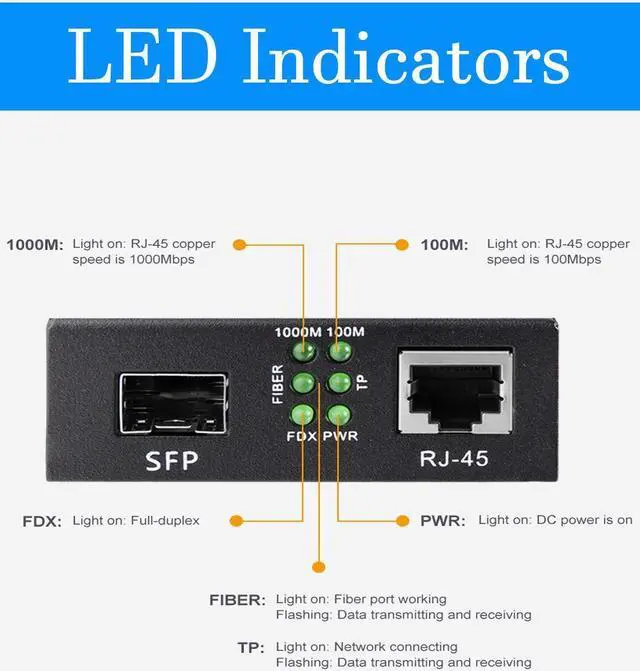 Alt view image 6 of 7 - Fiber to Ethernet Media Converter, Gigabit Single Mode SFP LC Converter, 1000Base-LX to 10/100/1000M RJ45, SMF, 1310nm, up to 20km (12.4miles)