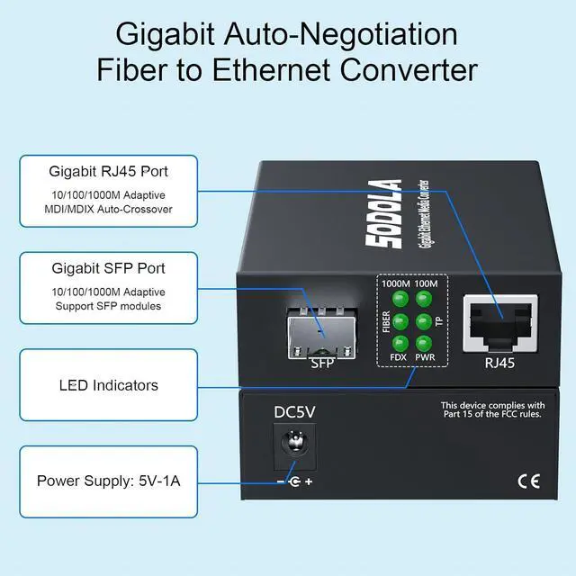 Alt view image 4 of 7 - Gigabit Ethernet Media Converter, SingleMode Dual LC Fiber to Ethernet RJ45 Converter for 10/100/1000Base-Tx to 1000Base-LX(with a SFP SMF 1310-nm Module), up to 20-km