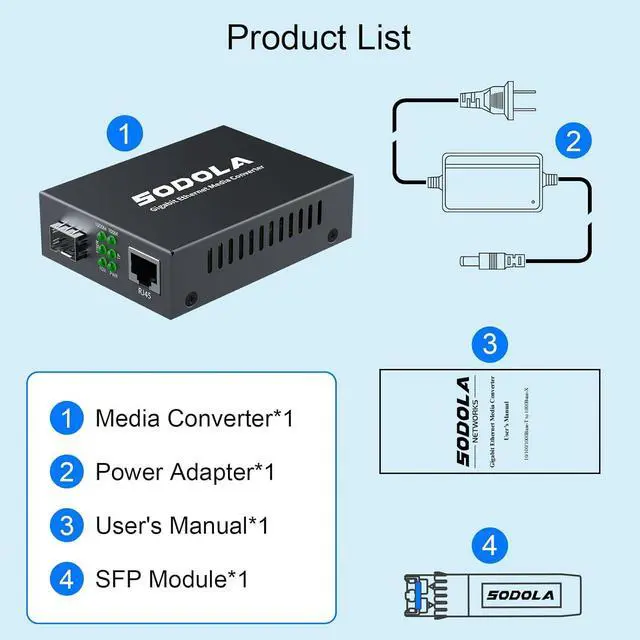 Alt view image 7 of 7 - Gigabit Ethernet Media Converter, SingleMode Dual LC Fiber to Ethernet RJ45 Converter for 10/100/1000Base-Tx to 1000Base-LX(with a SFP SMF 1310-nm Module), up to 20-km