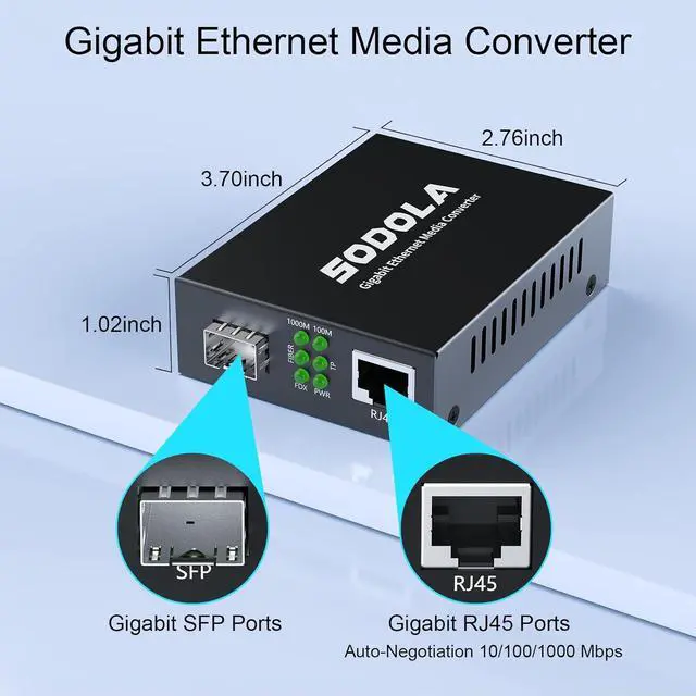 Alt view image 2 of 7 - Gigabit Ethernet Media Converter, Multi Mode Dual LC Fiber to Ethernet RJ45 Converter for 10/100/1000Base-Tx to 1000Base-SX(with a SFP MMF 850-nm Module), up to 550-m