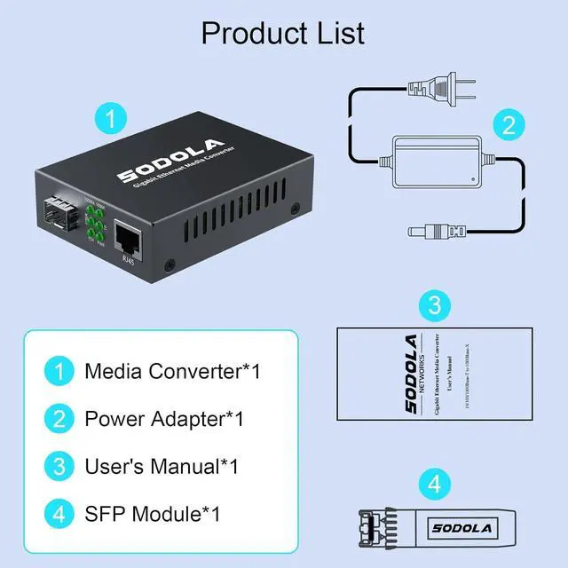 Alt view image 7 of 7 - Gigabit Ethernet Media Converter, Multi Mode Dual LC Fiber to Ethernet RJ45 Converter for 10/100/1000Base-Tx to 1000Base-SX(with a SFP MMF 850-nm Module), up to 550-m