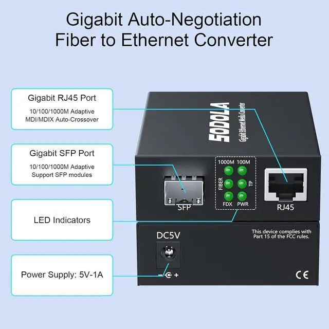 Alt view image 4 of 7 - Gigabit Ethernet Media Converter, Multi Mode Dual LC Fiber to Ethernet RJ45 Converter for 10/100/1000Base-Tx to 1000Base-SX(with a SFP MMF 850-nm Module), up to 550-m