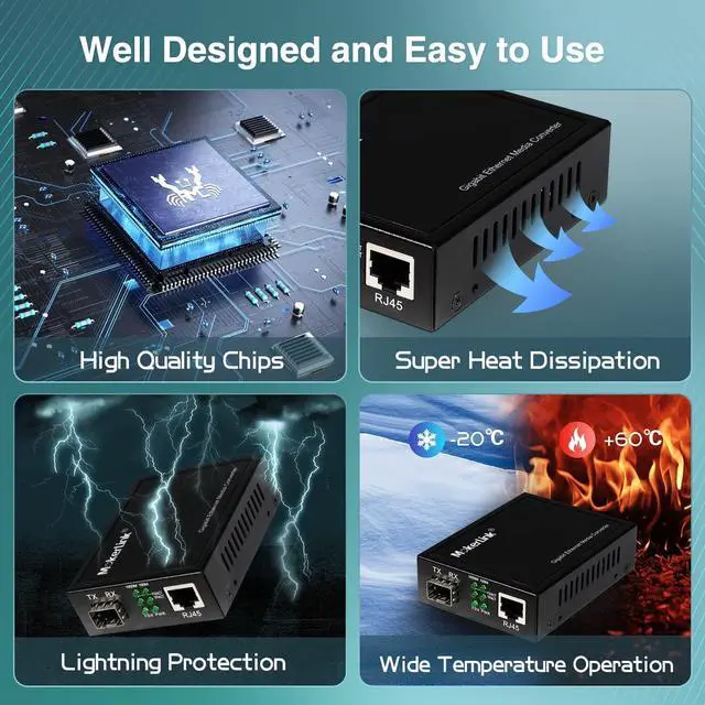 Alt view image 4 of 7 - Gigabit SFP to RJ45 Converter, Fiber to Ethernet Media Converter, 10/100/1000Mbps RJ45 Port, 1000Base-SX/LX SFP Slot, Support MiniGBIC Module