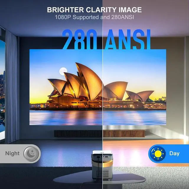 Alt view image 3 of 6 - [Electric Focus] Mini Projector with 5GWiFi and Bluetooth,  1080P Outdoor Projector, Portable Movie Projector, 300" Screen, Compatible with iOS/Android/TV Stick/HDMI/PS5