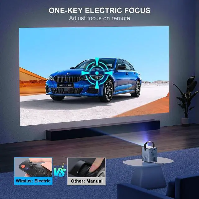 Alt view image 2 of 6 - [Electric Focus] Mini Projector with 5GWiFi and Bluetooth,  1080P Outdoor Projector, Portable Movie Projector, 300" Screen, Compatible with iOS/Android/TV Stick/HDMI/PS5