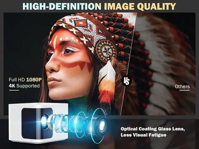 Alt view image 2 of 7 - [Electric Focus] 5G WiFi Mini Bluetooth Projector 4K Support, 30[E0 ANSI HD 1080P Portable Video Projector, ±40° Vertical Keystone|Zoom|Timer, Smartphone Projector Outdoor Movie for TV