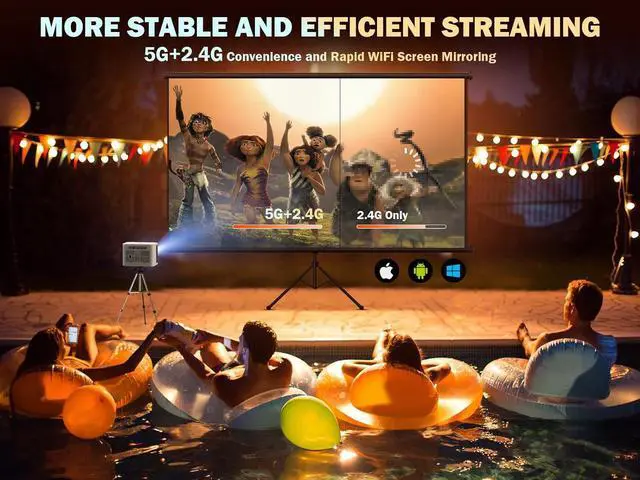 Alt view image 3 of 7 - [Electric Focus] 5G WiFi Mini Bluetooth Projector 4K Support, 30[E0 ANSI HD 1080P Portable Video Projector, ±40° Vertical Keystone|Zoom|Timer, Smartphone Projector Outdoor Movie for TV