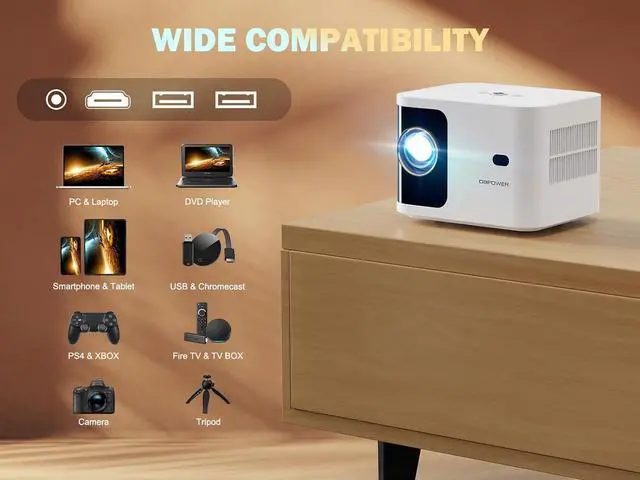 Alt view image 7 of 7 - [Electric Focus] 5G WiFi Mini Bluetooth Projector 4K Support, 30[E0 ANSI HD 1080P Portable Video Projector, ±40° Vertical Keystone|Zoom|Timer, Smartphone Projector Outdoor Movie for TV