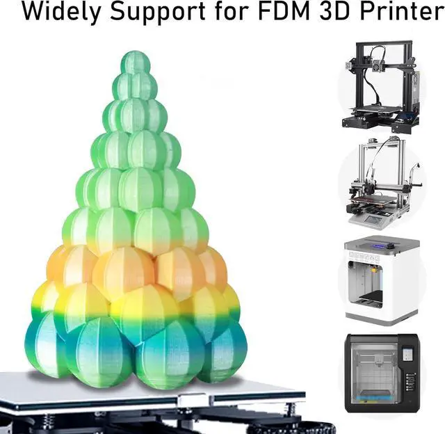 Alt view image 3 of 6 - Green Yellow Multi Color Rainbow Silk Shiny PLA Filament, 1.75mm Fast Color Change 3D Printing Material, 1Kg 2.2lbs Silk Multi Colored PLA with One Extra Printer Tool