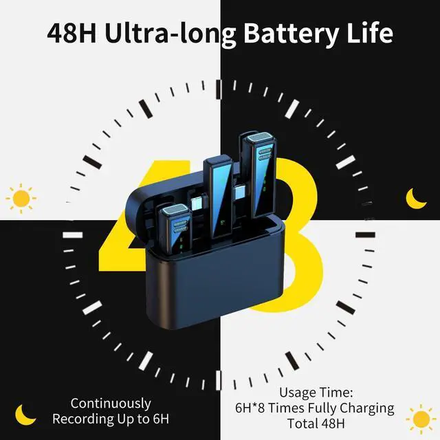 Alt view image 4 of 7 - Wireless Lavalier Microphone with Charging Case, Lightning & USB C Dual Wireless Lapel Mini Mics with Noise Cancellation, Total 48H Battery Life, 65FT, for iPhone & Android, YouTube, Tiktok Recording