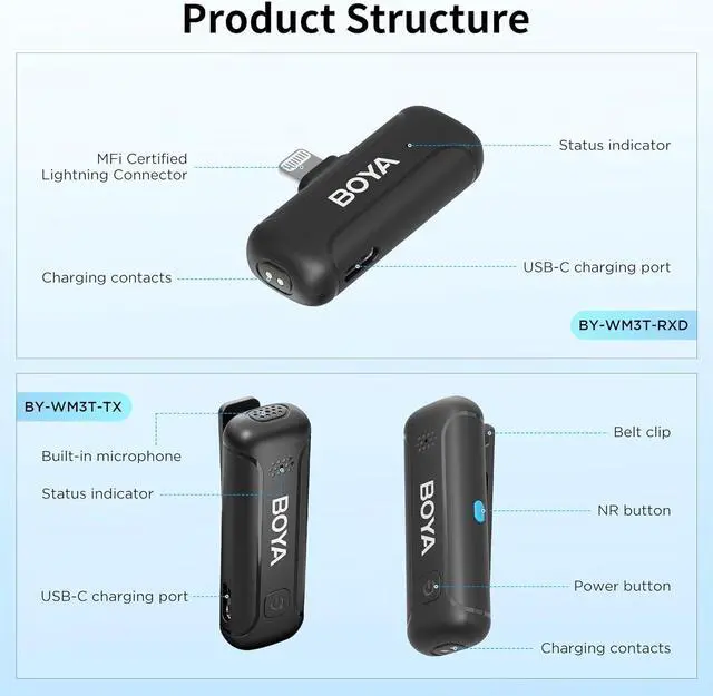 Alt view image 2 of 7 - Wireless Lavalier Lapel Microphones for iPhone iPad, Noise Reduction, BY-WM3T-D2 Cordless 2 Pack Mini Condenser Mics for Vlog Podcast Live Stream Interview Youtube Facebook TikTok Video Recording