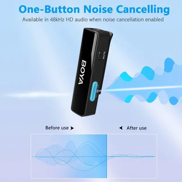 Alt view image 6 of 7 - BOYALINK Wireless Lavalier Microphone for iPhone Android Camera Vlogging, All-in-One Lapel Dual Mic System & Lightning & USB-C Inputs & Battery Case for Smartphones DSLR YouTube Facebook Live