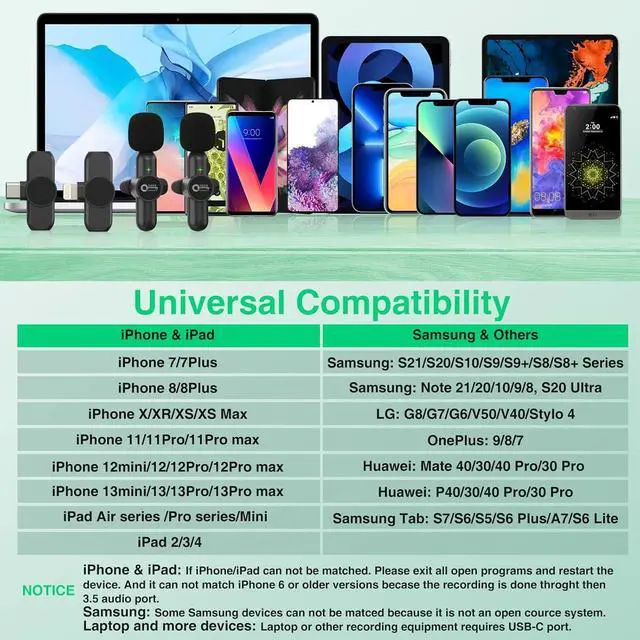Alt view image 4 of 7 - Wireless Lavalier Microphone for iPhone ipad Android,Wireless Lapel clip on microphone(2 Microphones with 2 Receivers) Plug-Play Auto-Sync for Facebook,YouTube,Video Vlog Recording,TikTok