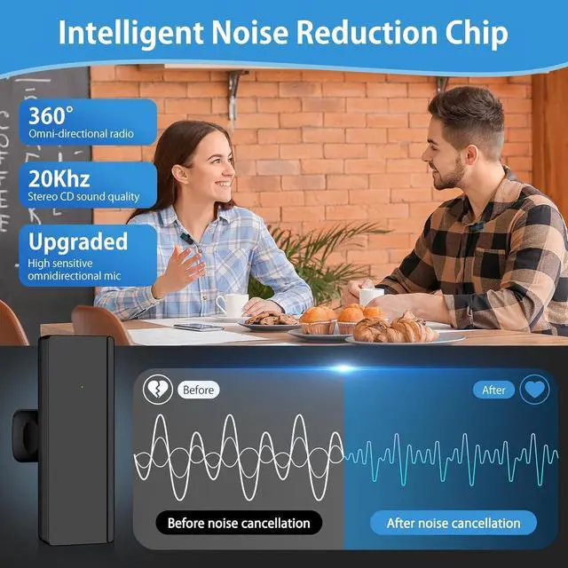 Alt view image 2 of 7 - Professional Wireless Lavalier Microphone USB C, Lapel Mic for iPhone 15 Pro Max/Plus,Android,2Pack Noise Canceling Cordless Clip on Recording Mic,Mini Lav Mic for Interview Video Vlog YouTube TikTok