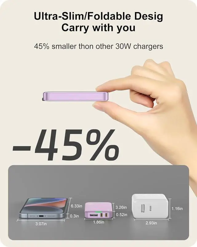 Alt view image 5 of 7 - Flat USB C Wall Charger 30W, 3 Ports Ultra-Slim PD Block Fast Charging USB C Wall Charger with Foldable Plug for iPad/Pro, iPhone 15/14/13/XR/Pro Max, Galaxy S23,S22 etc (PINK-30W)