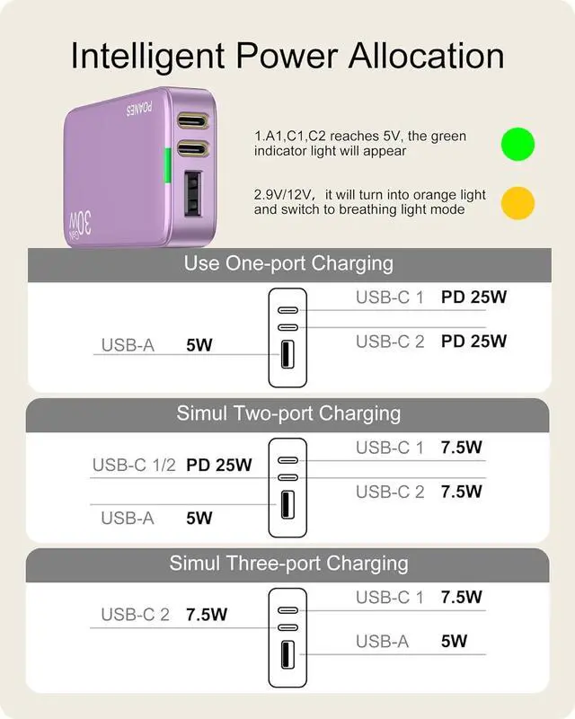 Alt view image 7 of 7 - Flat USB C Wall Charger 30W, 3 Ports Ultra-Slim PD Block Fast Charging USB C Wall Charger with Foldable Plug for iPad/Pro, iPhone 15/14/13/XR/Pro Max, Galaxy S23,S22 etc (PINK-30W)