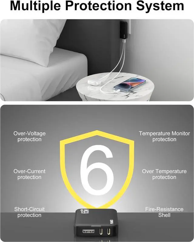 Alt view image 7 of 7 - 65W GaN USB C Charger, 3 Port Flat USB C Wall Charger with USB C and USB A, Fast Charging USB C Block, Slim USB C Charger PD3.0&PPS, Foldable Plug to Travel for Laptops, Tablets, Phone(Black-65W)