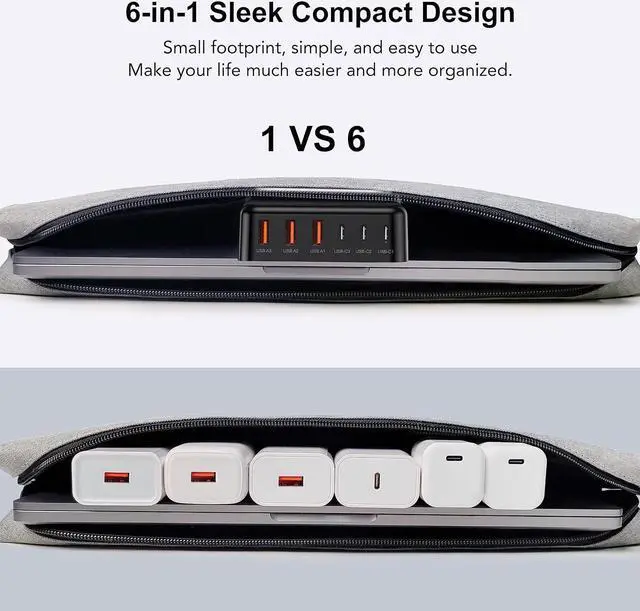 Alt view image 4 of 7 - USB C Fast Charger 100W GaN 6 Port Type USB C Charging Station Hub Block USB C Wall Charger Power Strip Adapter Plug Cube Brick 3 USB C 3 USB A for iPad iPhone 15 14 13 12 11 Pro Max Pixel Note Galaxy