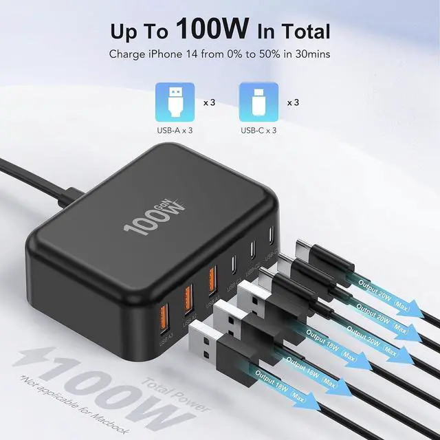 Alt view image 2 of 7 - USB C Fast Charger 100W GaN 6 Port Type USB C Charging Station Hub Block USB C Wall Charger Power Strip Adapter Plug Cube Brick 3 USB C 3 USB A for iPad iPhone 15 14 13 12 11 Pro Max Pixel Note Galaxy
