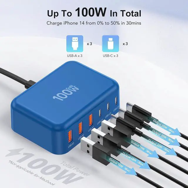Alt view image 2 of 7 - USB C Fast Charger 100W GaN 6 Port Type USB C Charging Station Hub Block USB C Wall Charger Power Strip Adapter Plug Cube Brick 3 USB C 3 USB A for iPad iPhone 15 14 13 12 11 Pro Max Pixel Note Galaxy