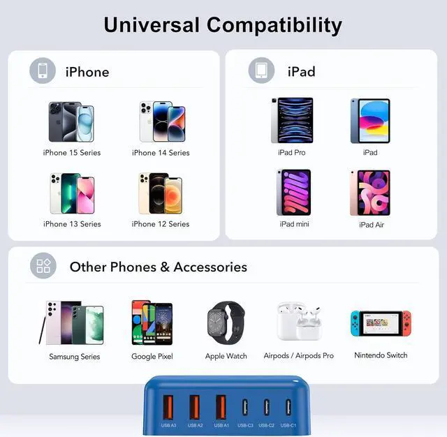 Alt view image 3 of 7 - USB C Fast Charger 100W GaN 6 Port Type USB C Charging Station Hub Block USB C Wall Charger Power Strip Adapter Plug Cube Brick 3 USB C 3 USB A for iPad iPhone 15 14 13 12 11 Pro Max Pixel Note Galaxy
