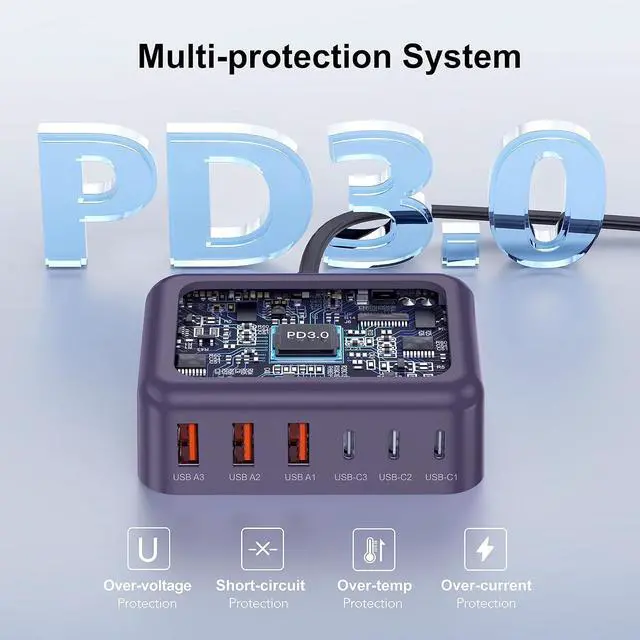 Alt view image 6 of 7 - USB C Fast Charger 100W GaN 6 Port Type USB C Charging Station Hub Block USB C Wall Charger Power Strip Adapter Plug Cube Brick 3 USB C 3 USB A for iPad iPhone 15 14 13 12 11 Pro Max Pixel Note Galaxy