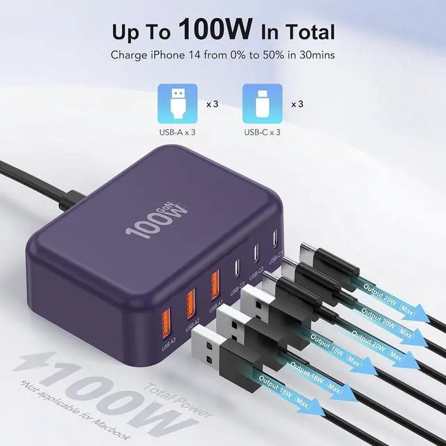 Alt view image 2 of 7 - USB C Fast Charger 100W GaN 6 Port Type USB C Charging Station Hub Block USB C Wall Charger Power Strip Adapter Plug Cube Brick 3 USB C 3 USB A for iPad iPhone 15 14 13 12 11 Pro Max Pixel Note Galaxy