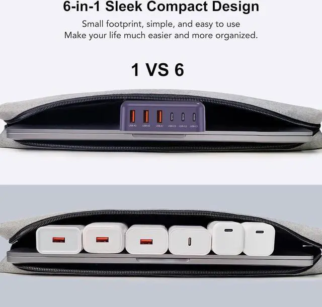 Alt view image 4 of 7 - USB C Fast Charger 100W GaN 6 Port Type USB C Charging Station Hub Block USB C Wall Charger Power Strip Adapter Plug Cube Brick 3 USB C 3 USB A for iPad iPhone 15 14 13 12 11 Pro Max Pixel Note Galaxy