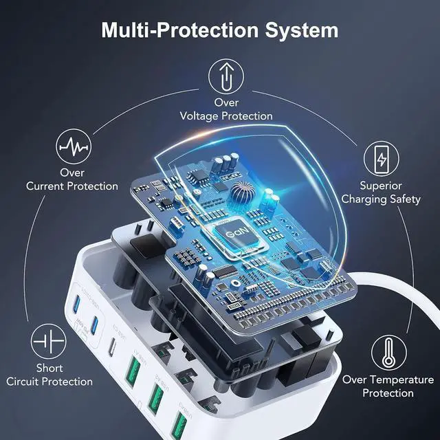 Alt view image 7 of 7 - USB C Fast Charger 6 Port Desktop PD GaN Fast Charger Charging Station Block Hub USB C Laptop Power Adapter Compatible with MacBook Pro/Air iPad Pro iPhone 15 14 13 12 Galaxy S23 Note 20 Pixel LG