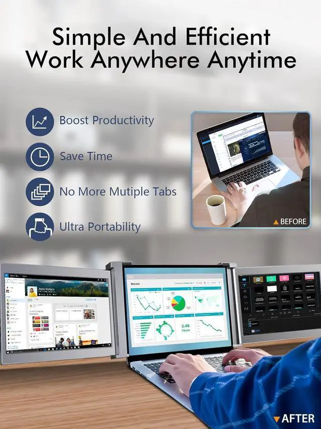 Alt view image 3 of 5 - 13.3" Triple Portable Monitor - 1080P FHD IPS Triple Monitor Laptop Screen Extender for 14"-17.3" Laptops, for Mac/Windows/Switch, HDMI/Type-C Plug & Play (Not for M1 M2 Chip, Chromebook)