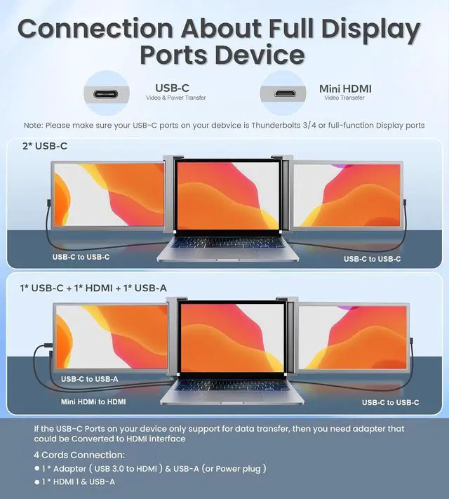 Alt view image 6 of 7 - 14 Triple Laptop Screen Extender, 1920 * 1200P FHD IPS Portable Monitor for 15 - 17.3" Laptop, 16:10, Dual Monitor Display for Win/MAC (Not suited to M1/M2/M3 chips), HDMI/USB-C Plug & Play.