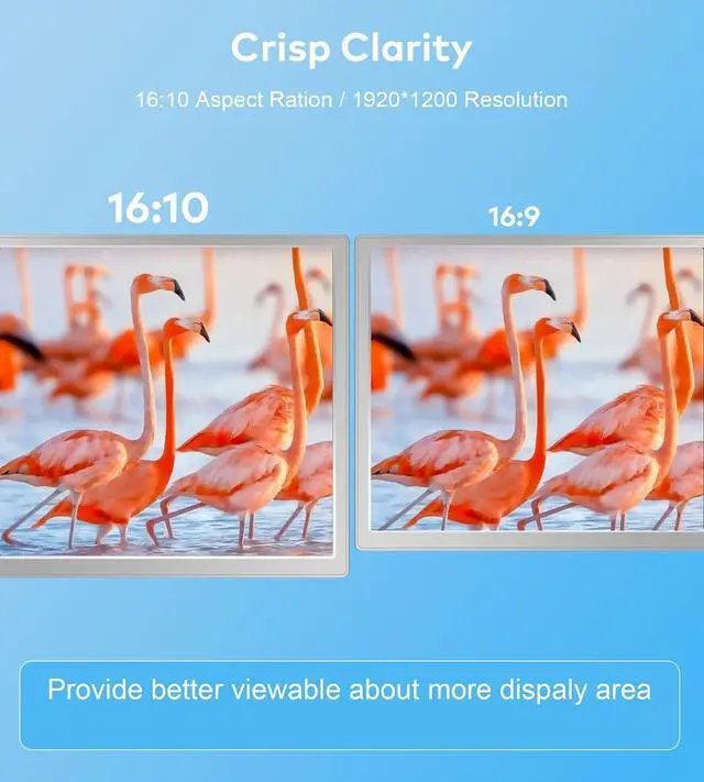 Alt view image 4 of 7 - 14 Triple Laptop Screen Extender, 1920 * 1200P FHD IPS Portable Monitor for 15 - 17.3" Laptop, 16:10, Dual Monitor Display for Win/MAC (Not suited to M1/M2/M3 chips), HDMI/USB-C Plug & Play.