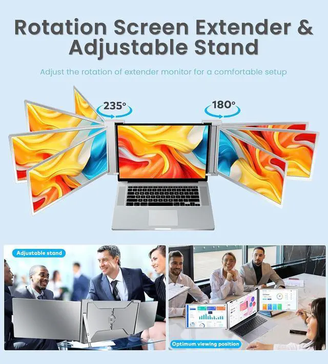 Alt view image 5 of 7 - 14 Triple Laptop Screen Extender, 1920 * 1200P FHD IPS Portable Monitor for 15 - 17.3" Laptop, 16:10, Dual Monitor Display for Win/MAC (Not suited to M1/M2/M3 chips), HDMI/USB-C Plug & Play.