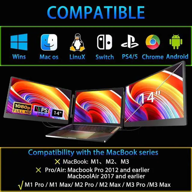 Alt view image 5 of 7 - Triple Laptop Screen Extender Portable Monitor: 14" FHD 1080P IPS Triple Screen Laptop Monitor Extender for 13-16.5" Laptop Plug and Play Triple Portable Monitor For Laptop/MAC/Wins/Android/Linux