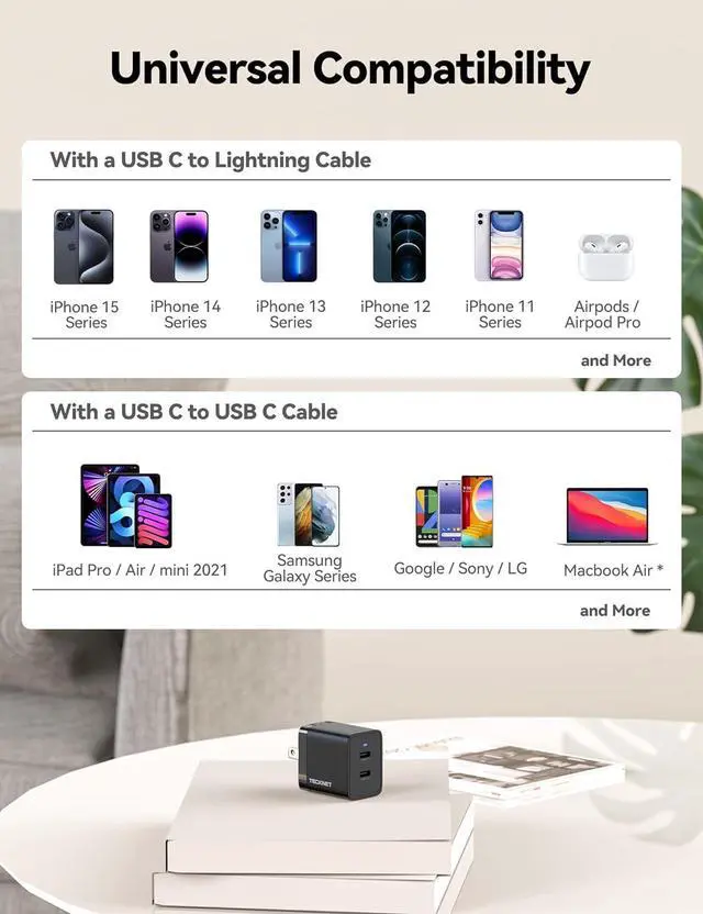 Alt view image 7 of 7 - USB C Charger, 47W GaN Charger PD3.0 Fast Charger Block, Foldable Dual USB C Wall Charger Compatible with iPhone 15 Pro Max/15 Plus/15 Pro/15/14/13/12, Samsung S23, iPad Pro, Pixel, Switch