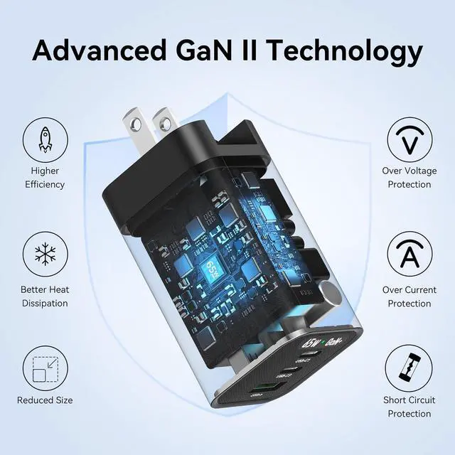 Alt view image 5 of 7 - 65W USB C Charger Plug Fast Charging Foldable Wall Plug with 100W USB C Cable, USB C Wall Charger Block for MacBook Pro/Air, iPad, Samsung Galaxy S23/S22, iPhone 15/14, Dell XPS, Laptop