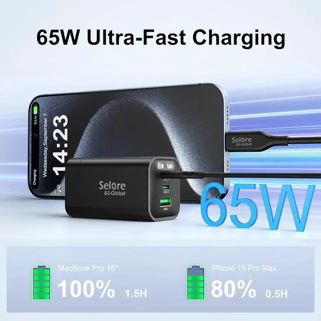 Alt view image 2 of 7 - 65W USB C Charger Plug Fast Charging Foldable Wall Plug with 100W USB C Cable, USB C Wall Charger Block for MacBook Pro/Air, iPad, Samsung Galaxy S23/S22, iPhone 15/14, Dell XPS, Laptop
