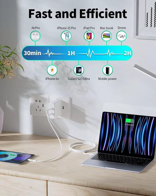 Alt view image 3 of 7 - 130W USB C Charger Block,  2 Port Foldable Compact 65W GaN Wall Charger for MacBook Pro/Air, iPhone 15/14, iPad Pro/Air, Galaxy S23/S22, Motorola
