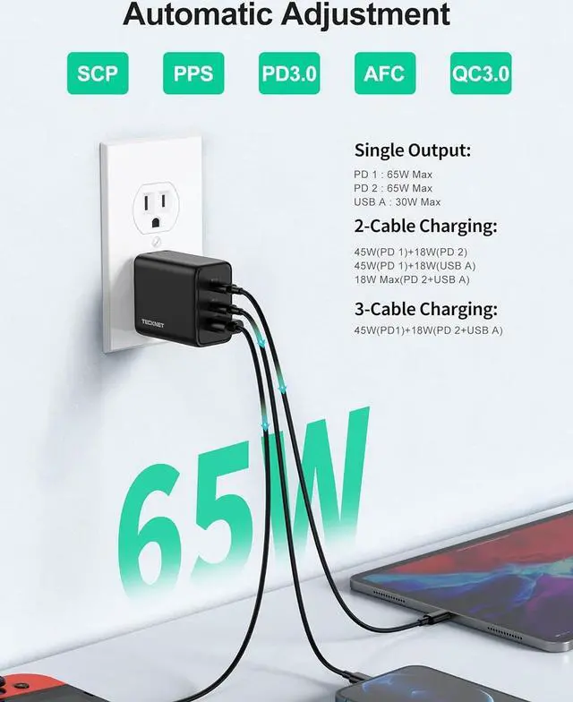 Alt view image 4 of 7 - USB C Charger 65W PD 3.0 GaN Type Foldable Adapter with 3-Port Fast Wall Compatible with iPhone 15 Pro Max/15 Plus/15 Pro/15/14/13, MacBook Pro, iPad Switch, Galaxy S23/S22