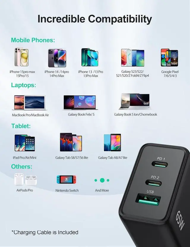 Alt view image 7 of 7 - USB C Charger 65W PD 3.0 GaN Charger Type C Foldable Adapter with 5ft Type C to C Cable, Fast Wall Charger Compatible with iPhone 15 Pro Max/15 Plus/15/14/MacBook Pro/iPad/Switch/Galaxy S23