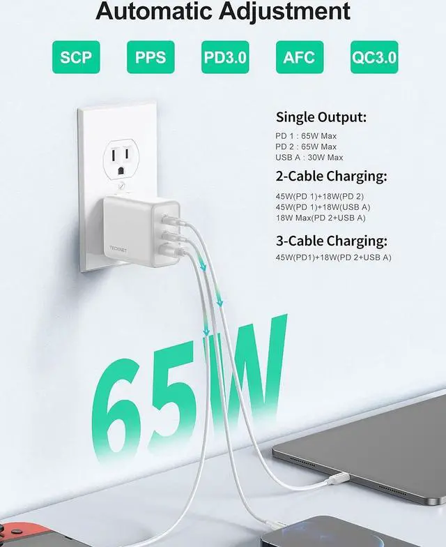 Alt view image 4 of 7 - USB C Charger 65W PD 3.0 GaN Charger Type C Foldable Adapter with 3-Port Fast Wall Charger Compatible with iPhone 15 Pro Max/15 Plus/15 Pro/15/14/13/12/MacBook Pro/iPad/Switch/Galaxy S23