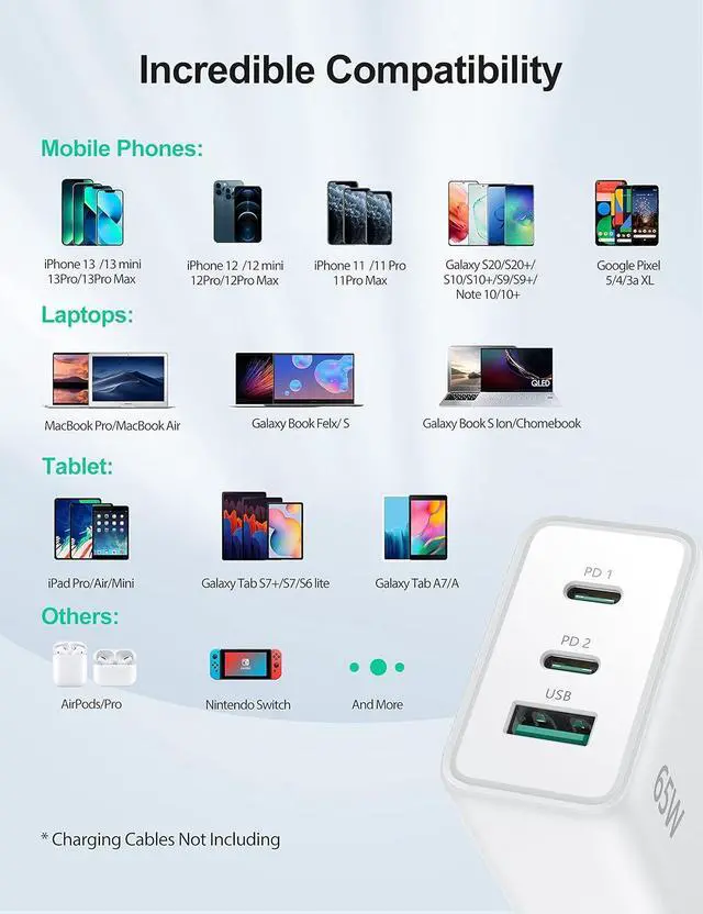 Alt view image 6 of 7 - USB C Charger 65W PD 3.0 GaN Charger Type C Foldable Adapter with 3-Port Fast Wall Charger Compatible with iPhone 15 Pro Max/15 Plus/15 Pro/15/14/13/12/MacBook Pro/iPad/Switch/Galaxy S23