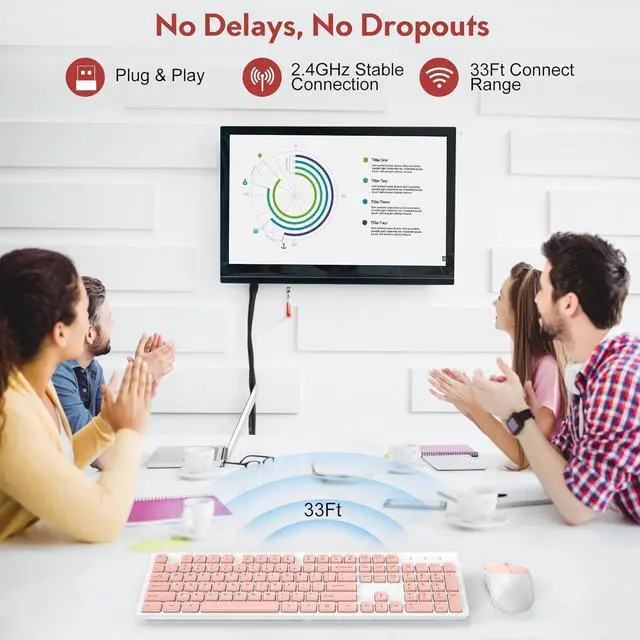 Alt view image 2 of 6 - Wireless Keyboard and Mouse, Trueque Silent 2.4GHz Cordless Full Size USB Mouse Combo, Long Battery Life, Lag-Free for Computer, Laptop, PC, Windows, Mac, Chrome OS (Pink)