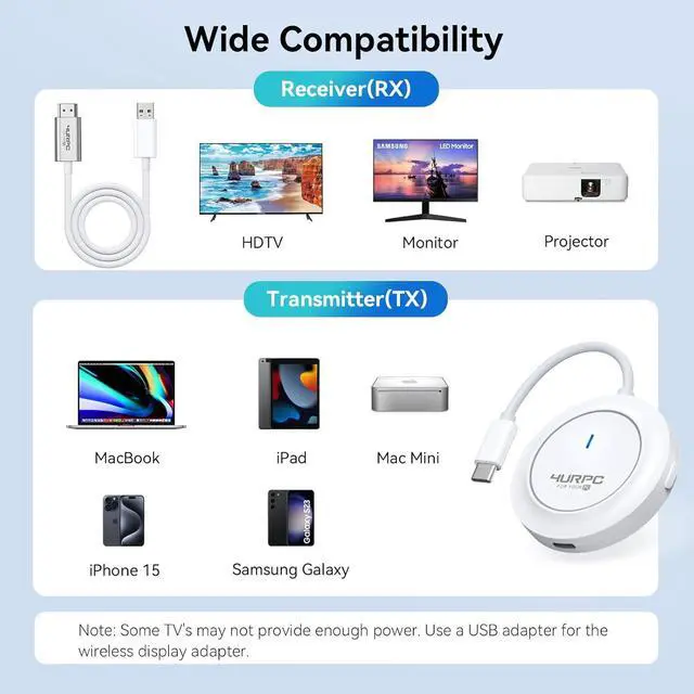 Alt view image 6 of 7 - USB C Wireless Transmitter and HDMI Receiver, 2.4G/5G HDMI Extender with PD 3.0 Port, Streaming Video and Audio to TV/Monitor/Projector from MacBook/Surface/Chromebook, iPad, iPhone 15/Galaxy