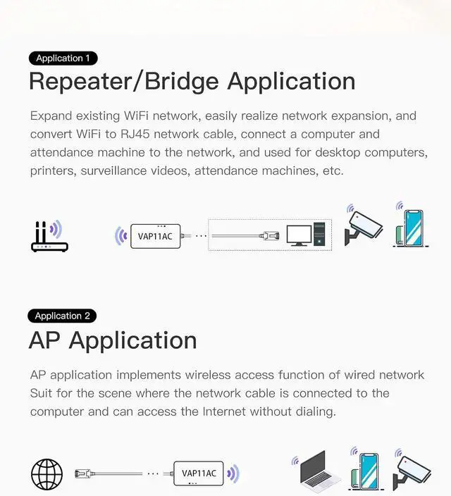Alt view image 4 of 6 - 2.4G+5G WiFi Bridge/Wireless Repeater/Wired to WiFi Adapter 1200Mbps with RJ45 Ethernet Cable Good Partner for Security System, IP Device