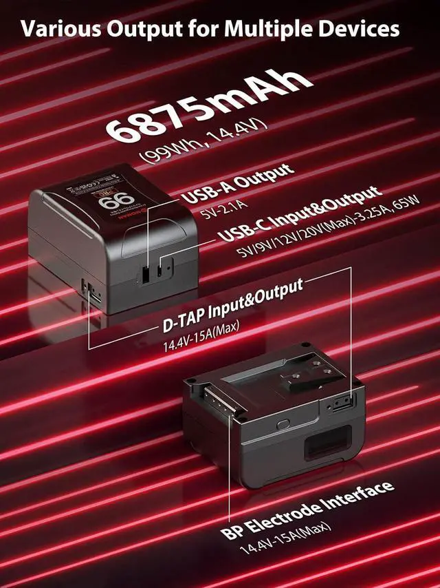 Alt view image 5 of 7 - V Mount Battery, Power 99 Pro V-Lock Portable Battery 99Wh/6875mAh with D-TAP/USB-C/A Output, Premier OLED with Time Display for BMPCC Camcorder, Mini-Batteries-V-Mount-Blackmagic