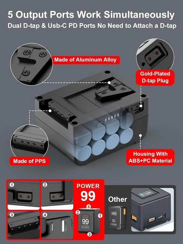 Alt view image 4 of 7 - V Mount Battery,  Mini V-Lock Mount Power 99Wh 15A Up to 200W Draw with Dual D-Tap & USB Outputs for BMPCC 4k 6k Camcorders Cameras LED Lights, V-Mount-Battery-Dtap-Mini