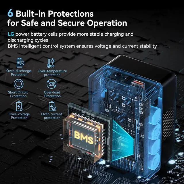 Alt view image 4 of 7 - V Mount Battery VB99, 99Wh / 6800mAh Mini V-Mount Battery with PD 65W USB-C Fast Charging, with D-TAP, USB-A, Dual DC Ports, OLED Screen, for Cameras, Camcorders, Monitors, LED Lights - 3580